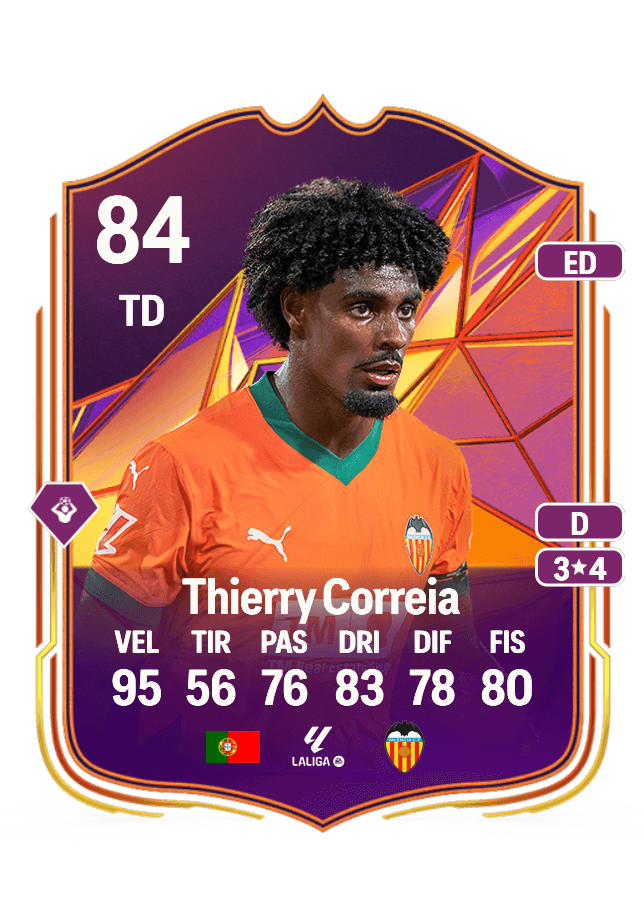 Thierry Correia card