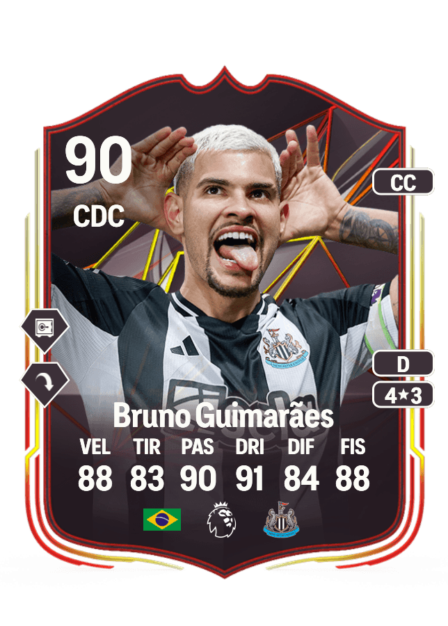 Bruno Guimarães card