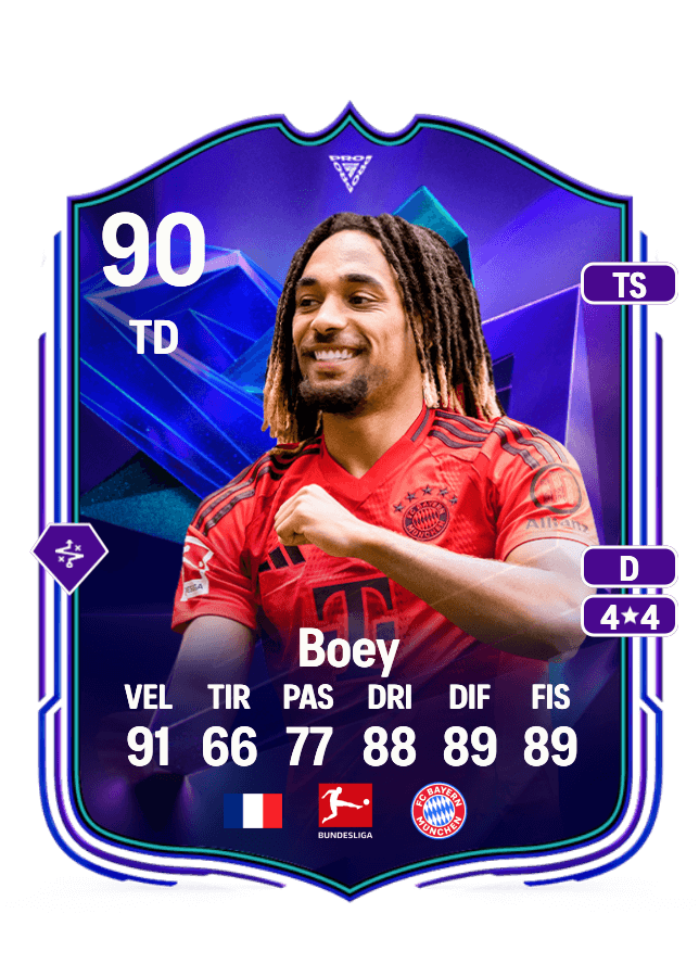 Sacha Boey card