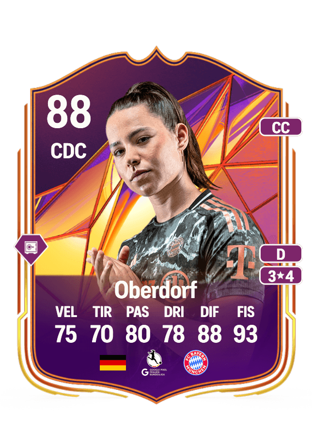 Lena Oberdorf card