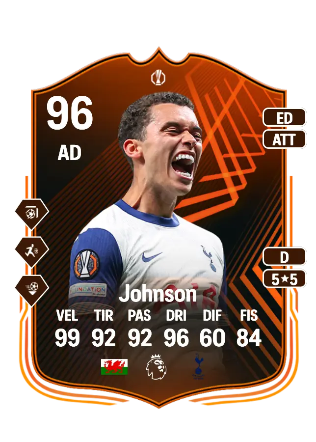 Brennan Johnson card