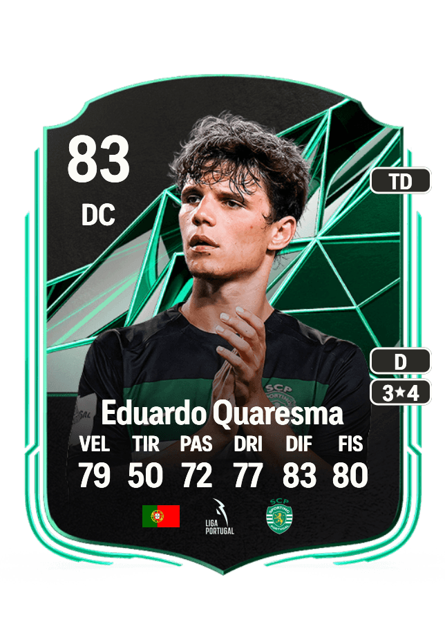 Eduardo Quaresma card