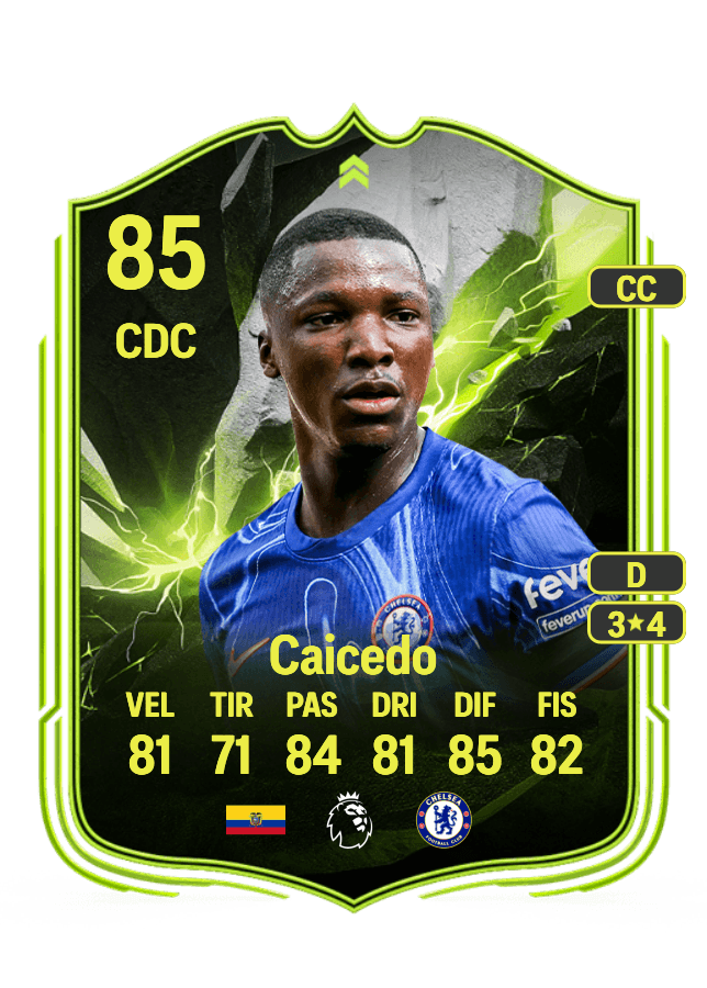 Moisés Caicedo card