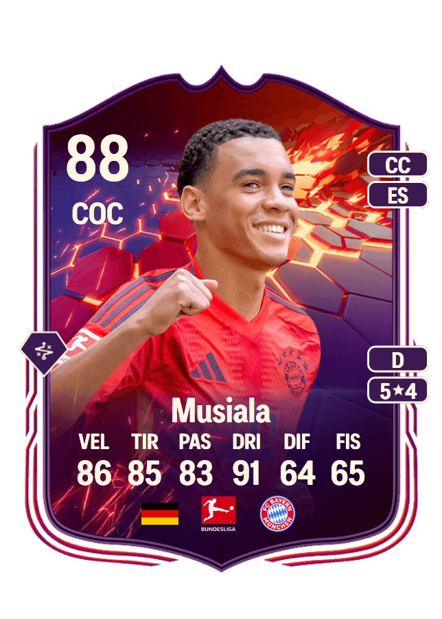 Jamal Musiala card
