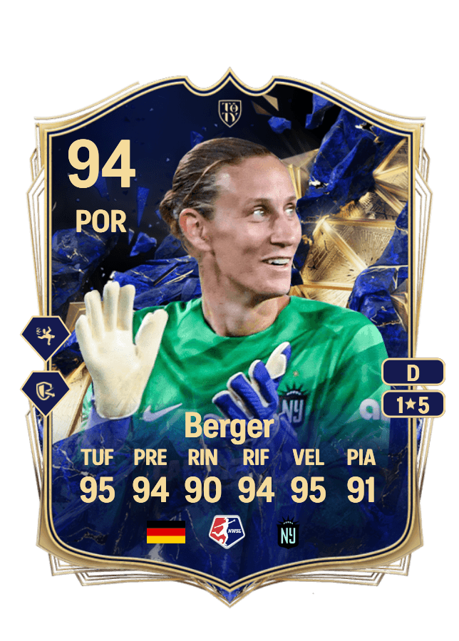 Ann-Katrin Berger card