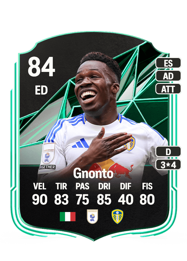Wilfried Gnonto card