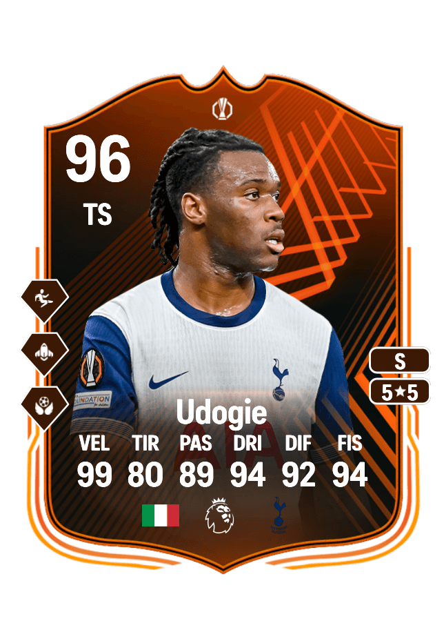 Destiny Udogie card