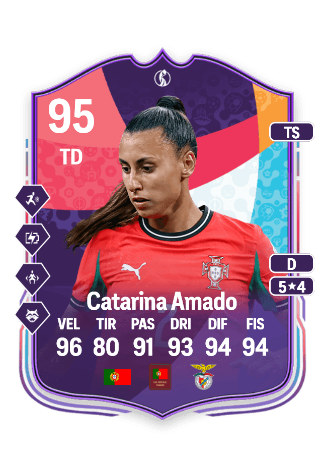 Catarina Amado card