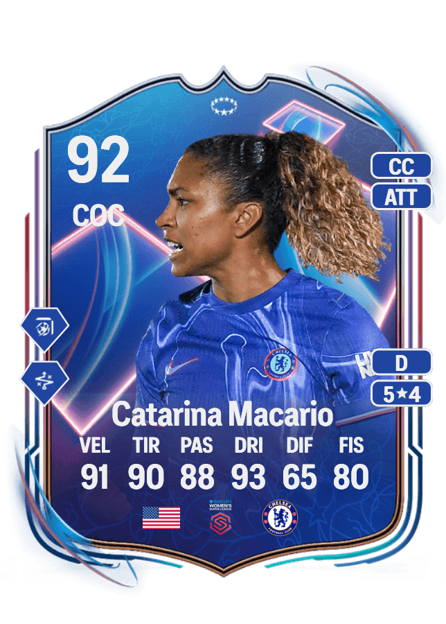 Catarina Macario card