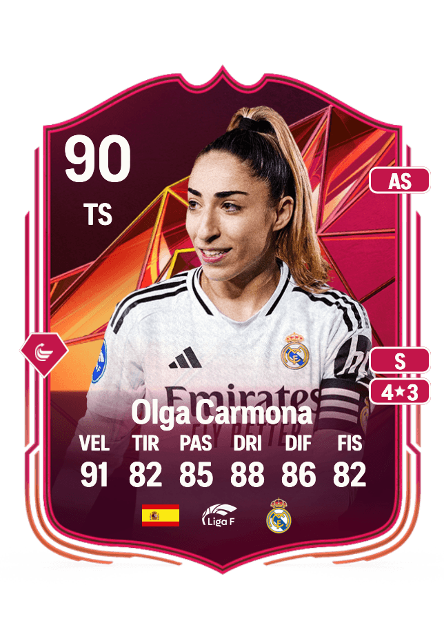 Olga Carmona card