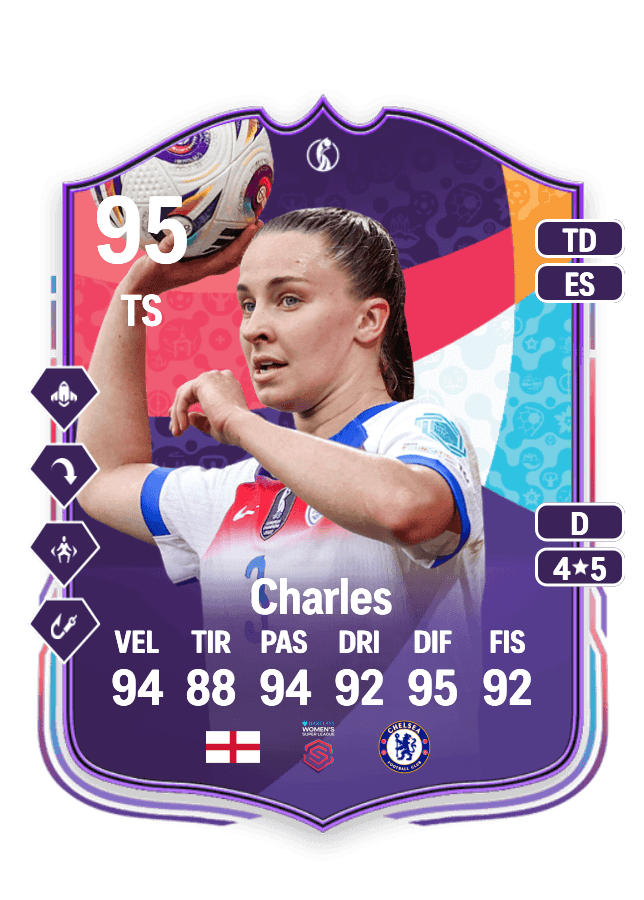 Niamh Charles card