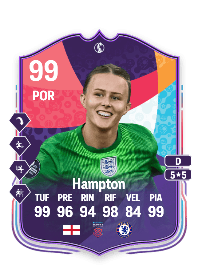 Hannah Hampton card