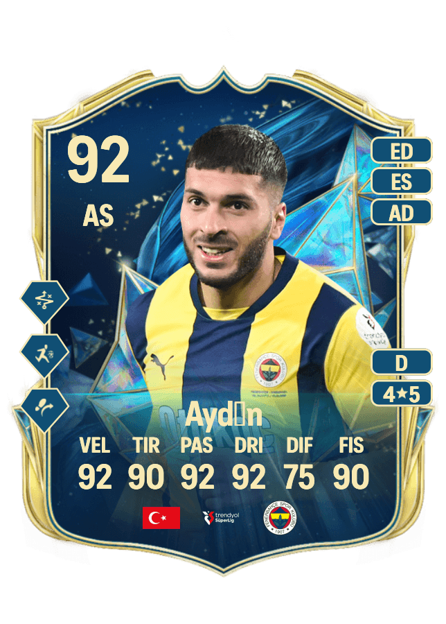 Oğuz Aydın card