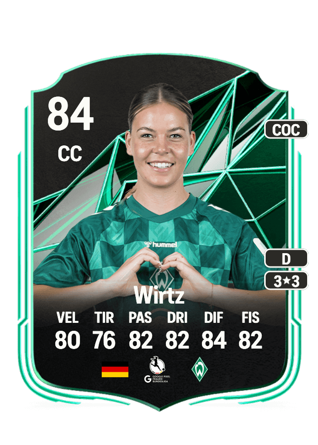 Juliane Wirtz card