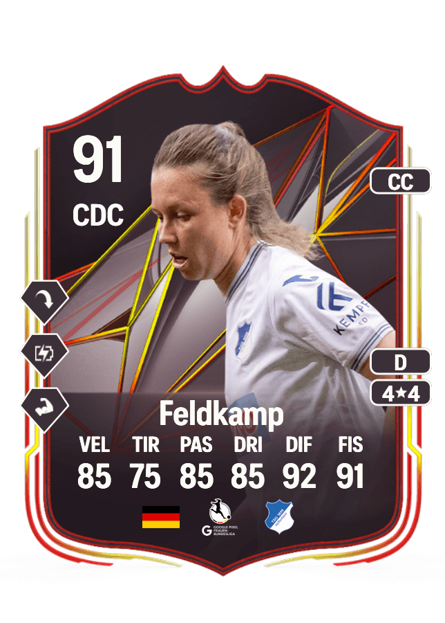 Jana Feldkamp card