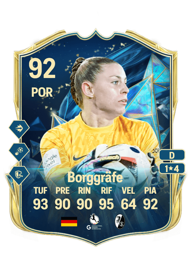 Rafaela Borggräfe card