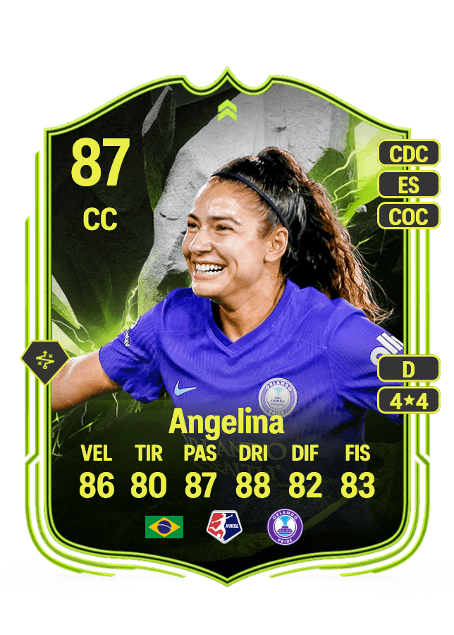 Angelina card