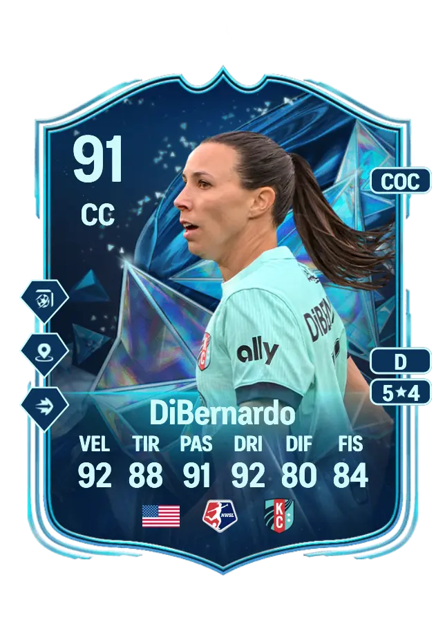 Vanessa DiBernardo card