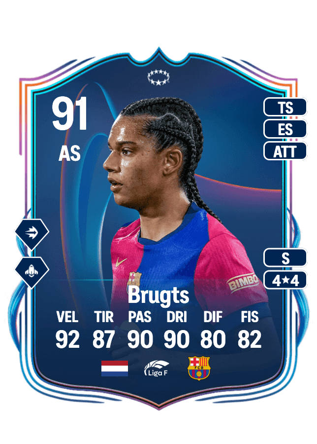 Esmee Brugts card