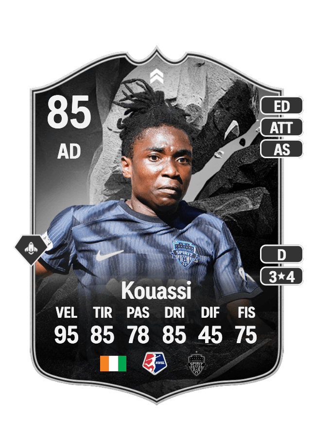 Rosemonde Kouassi card