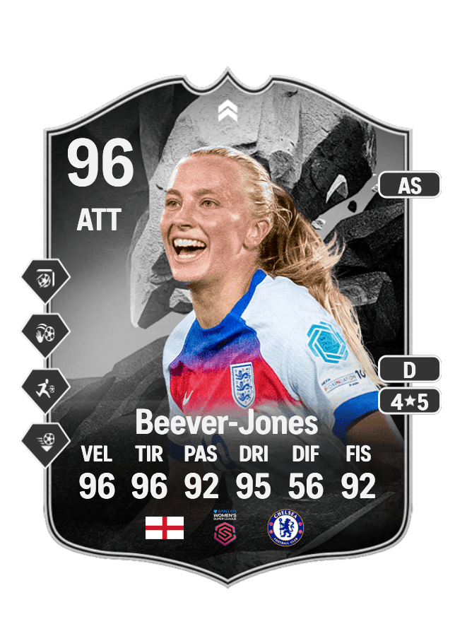 Agnes Beever-Jones card