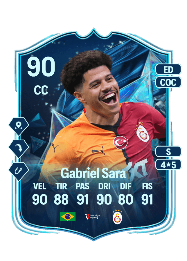 Gabriel Sara card
