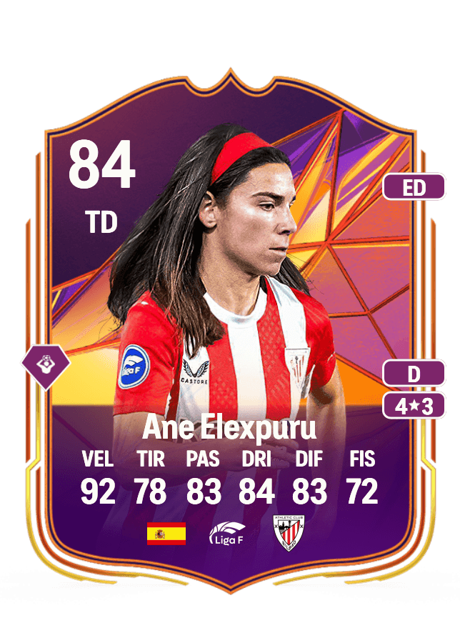 Ane Elexpuru card