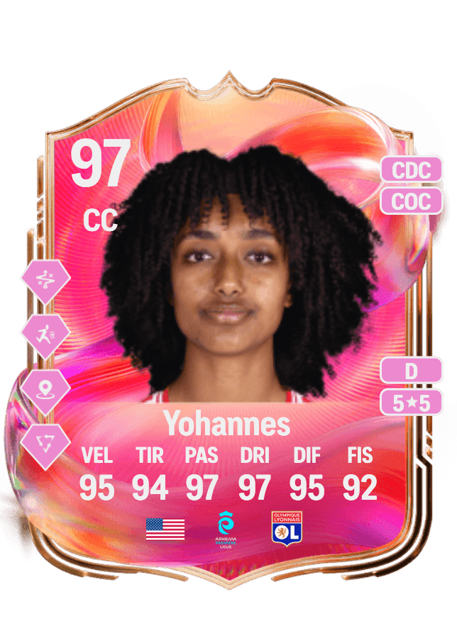 Lily Yohannes card
