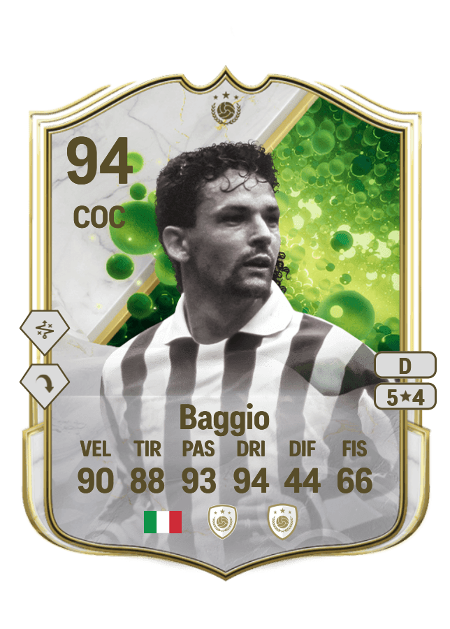 Roberto Baggio card