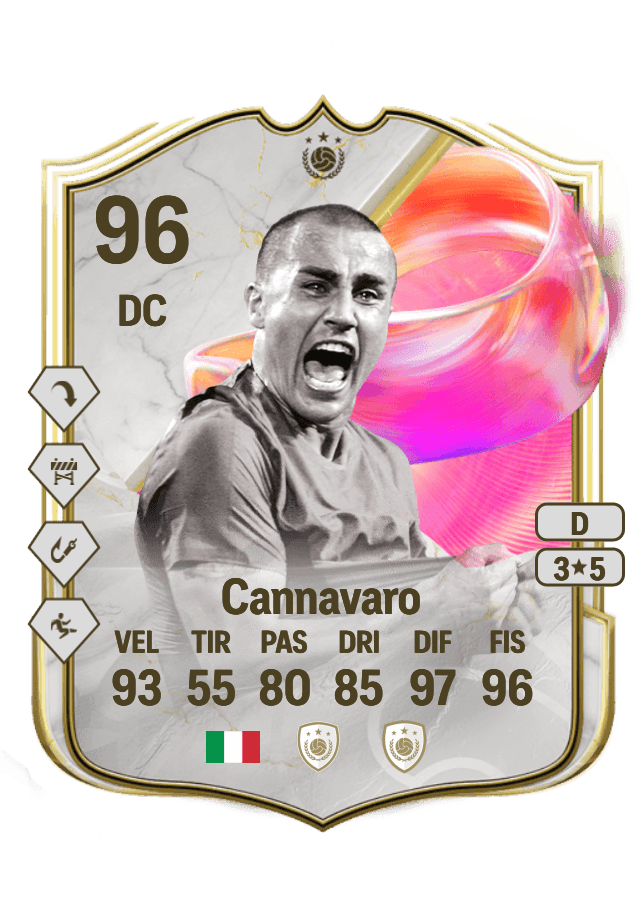 Fabio Cannavaro card