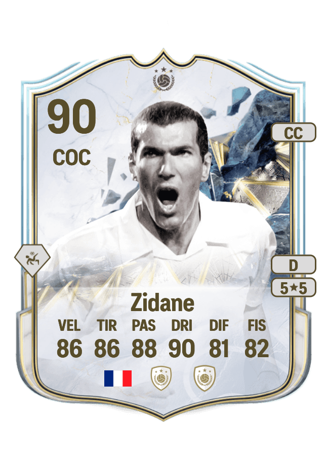 Zinedine Zidane card