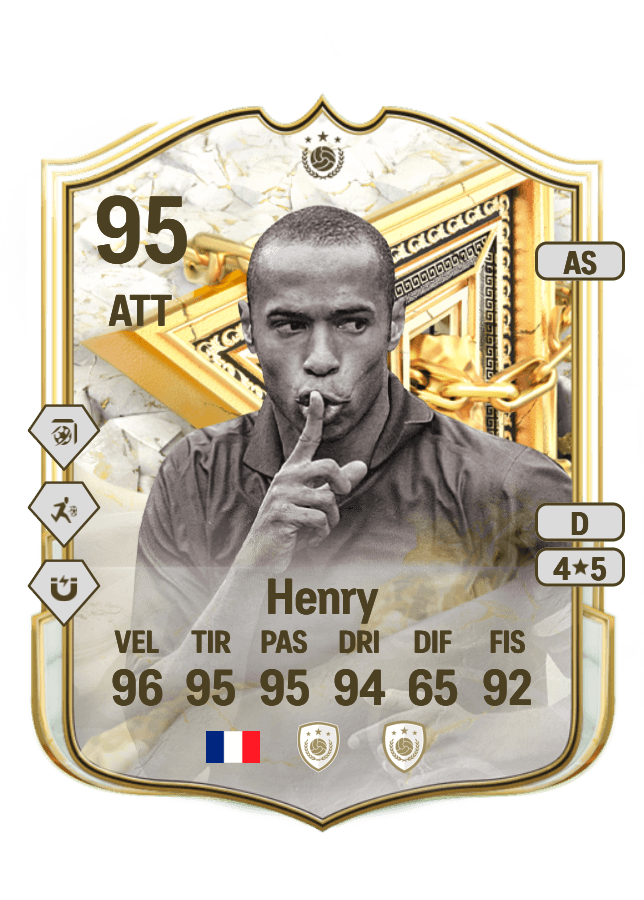 Thierry Henry card