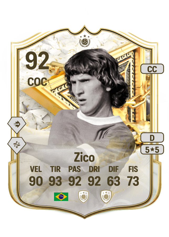 Zico card