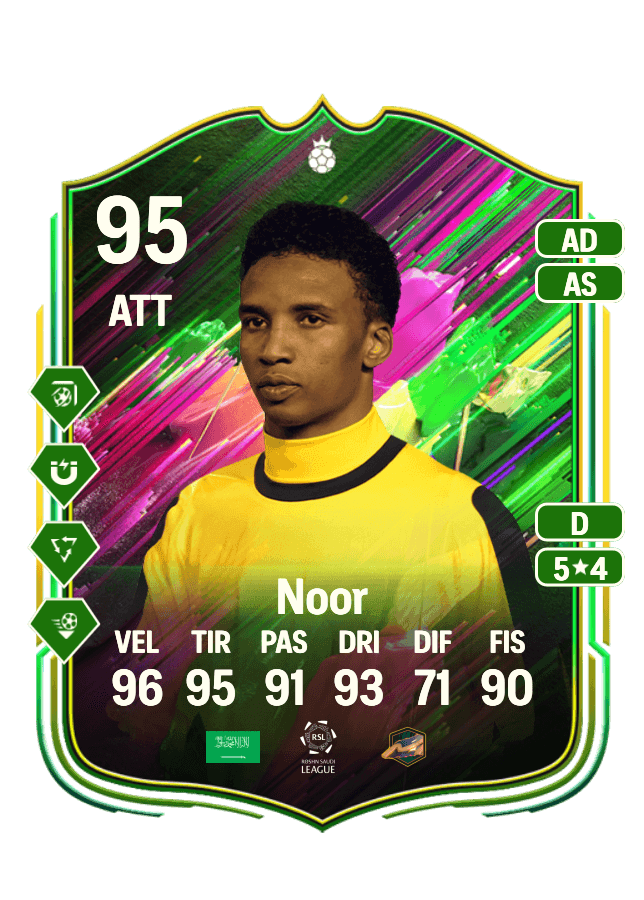 Mohammed Noor card