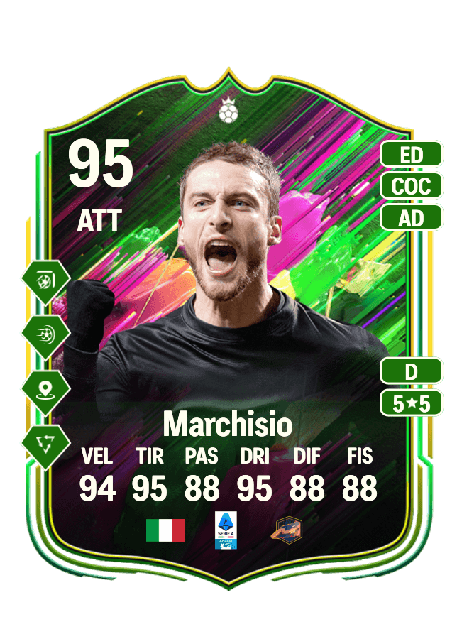 Claudio Marchisio card