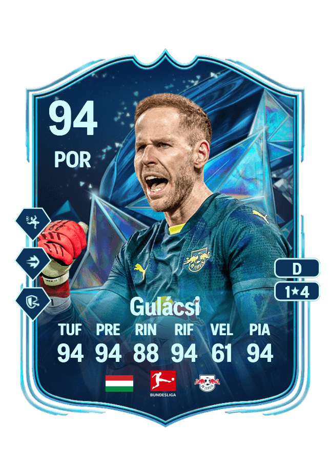 Péter Gulácsi card