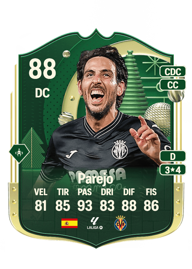 Parejo card