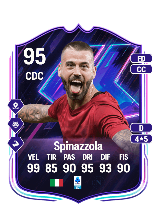 Leonardo Spinazzola card
