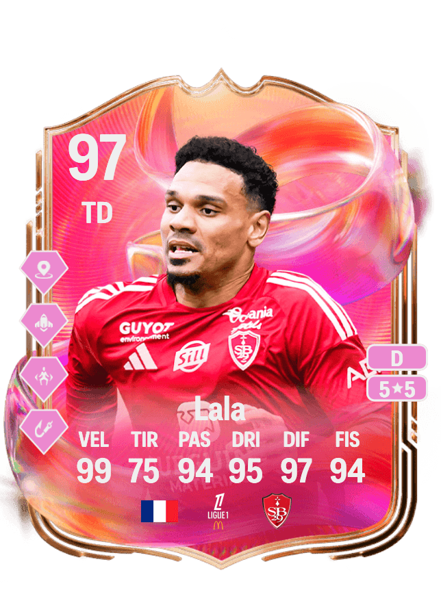 Kenny Lala card