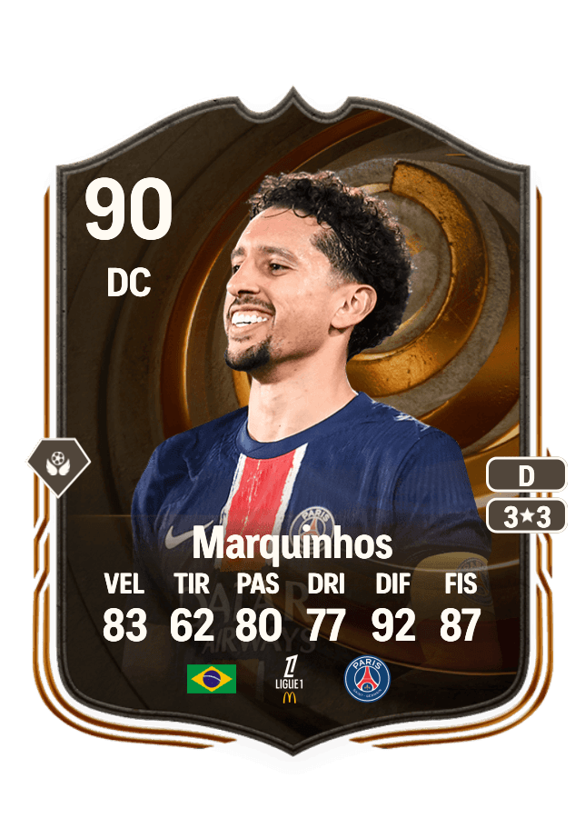 Marquinhos card