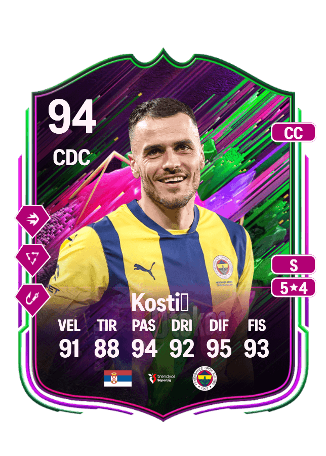Filip Kostić card