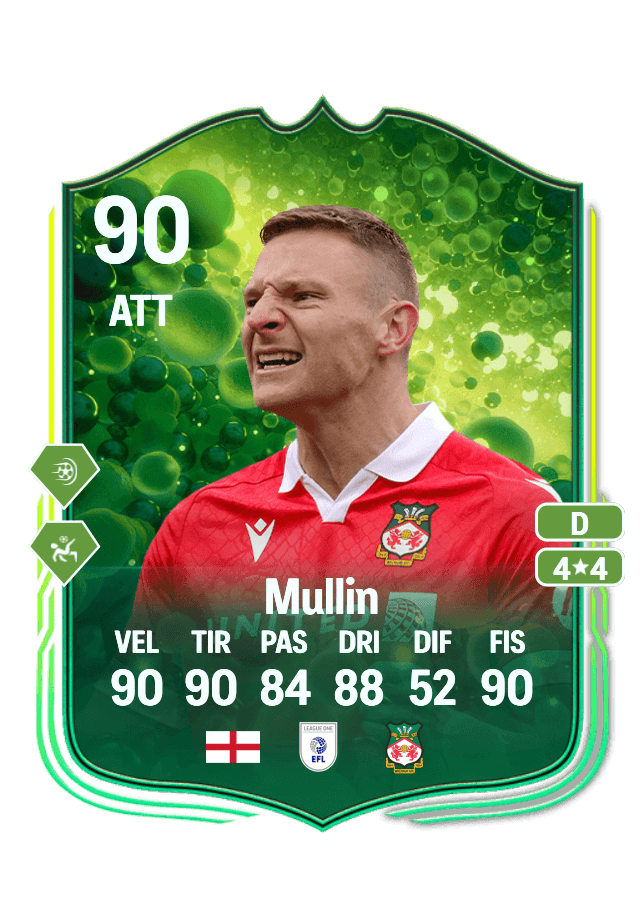 Paul Mullin card