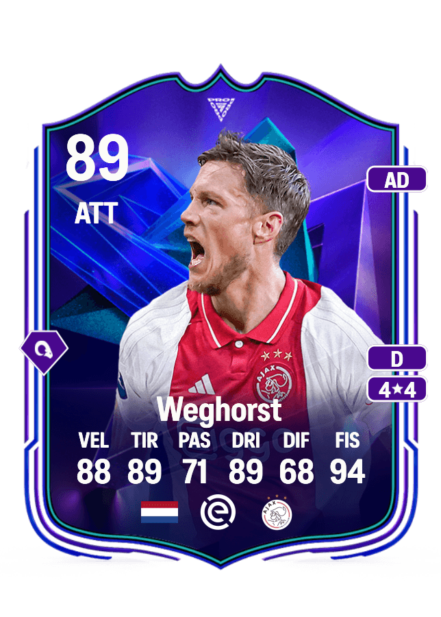 Wout Weghorst card