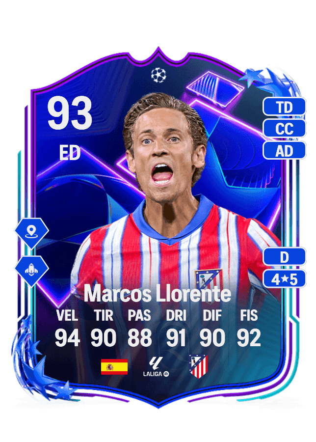 Marcos Llorente card