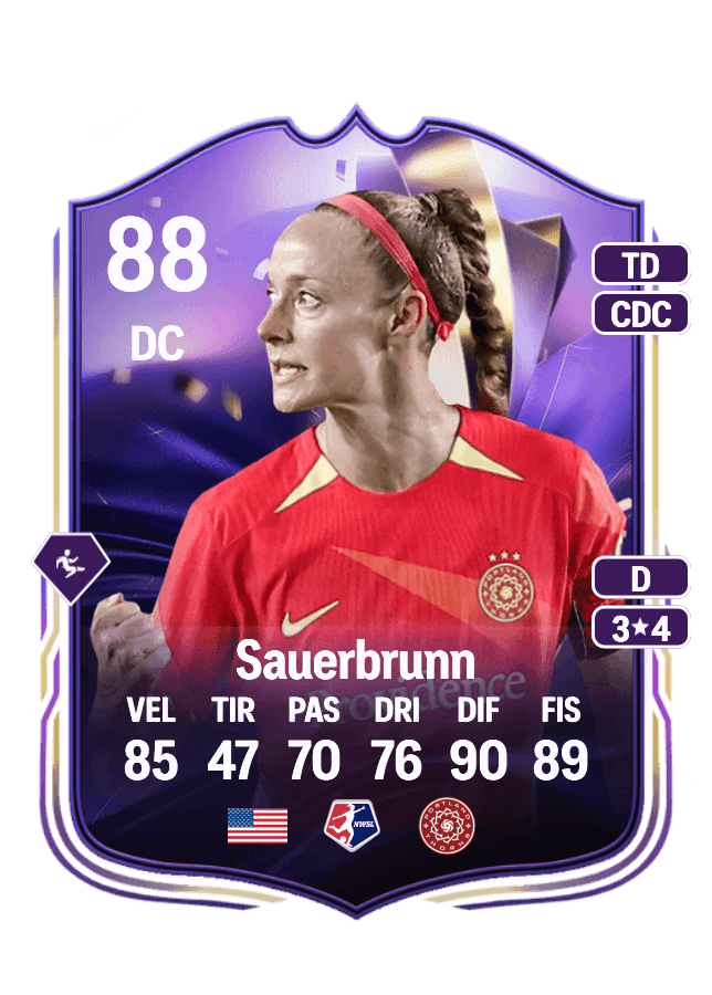 Becky Sauerbrunn card
