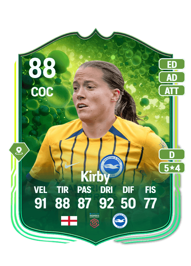 Fran Kirby card