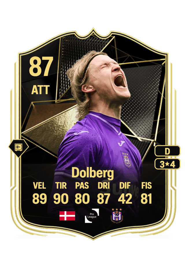 Kasper Dolberg card
