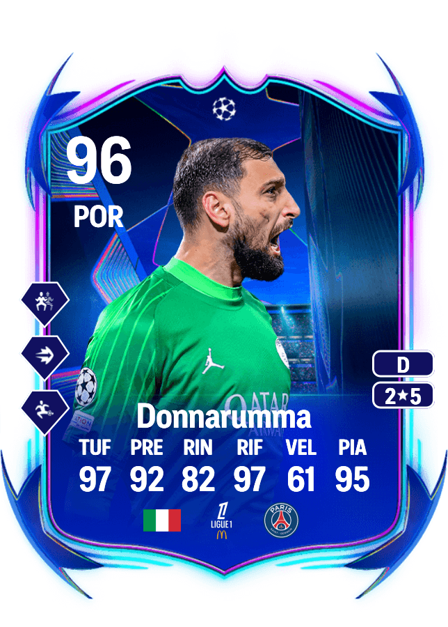 Gianluigi Donnarumma card