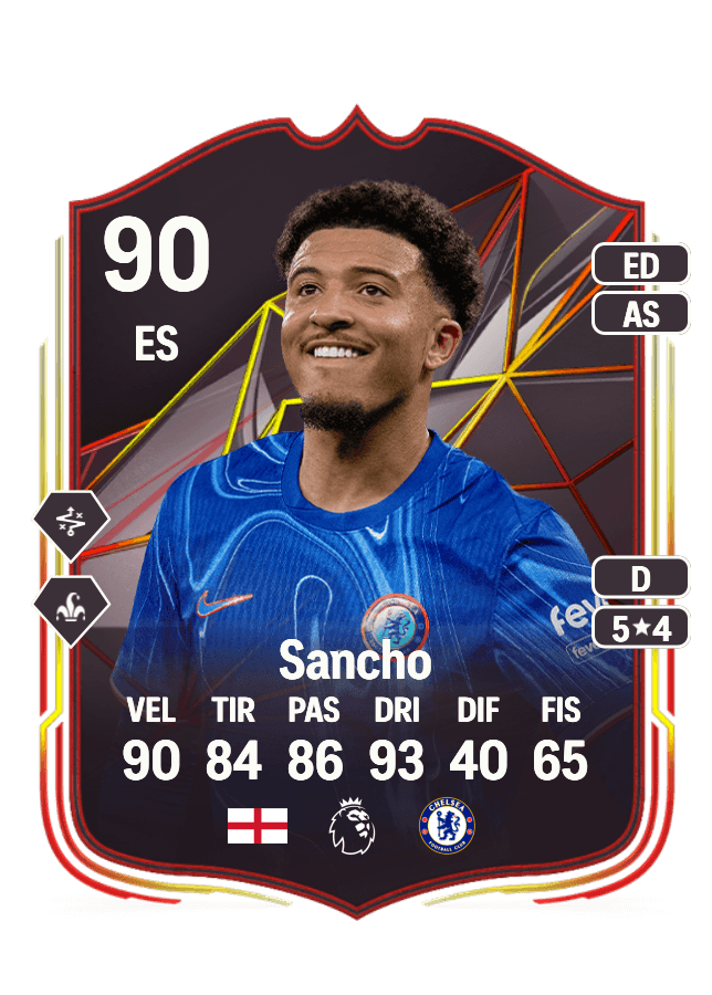 Jadon Sancho card