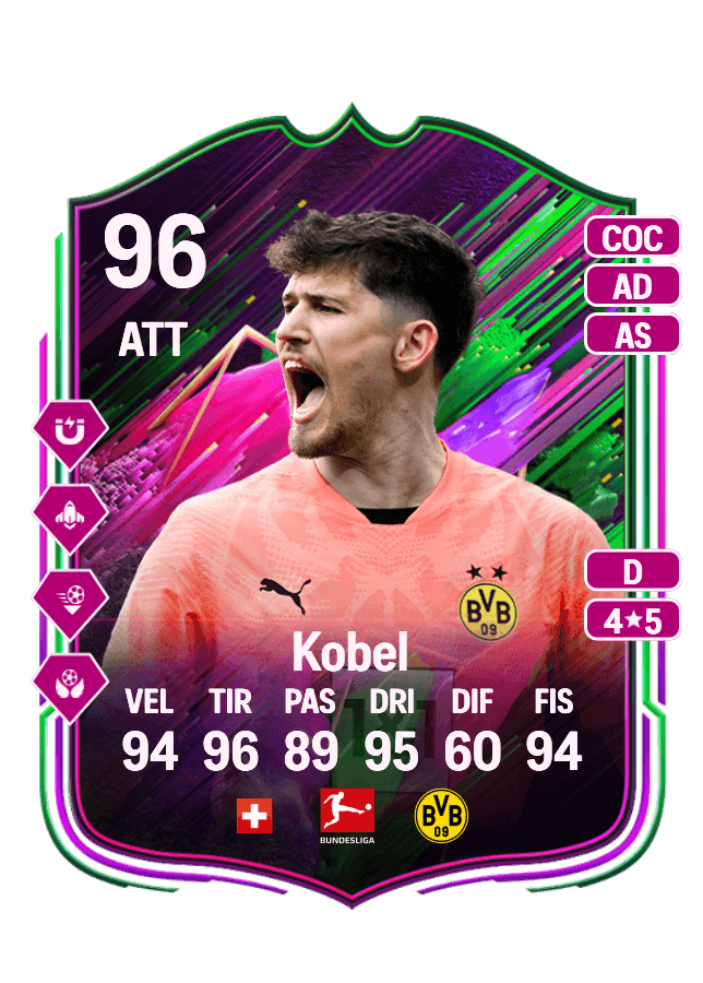 Gregor Kobel card
